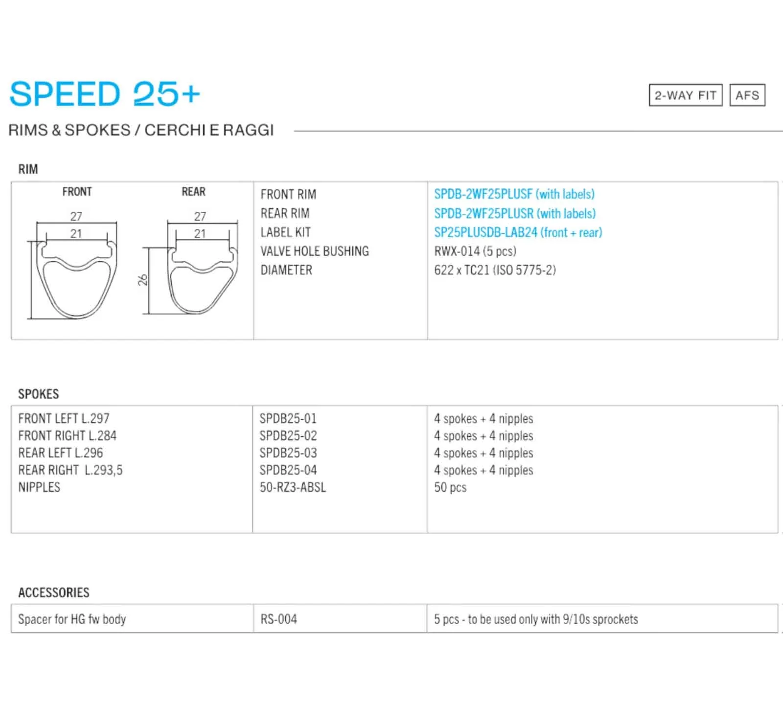 Fulcrum Speed 25+ DB C21 Laufradsatz 2-Way Fit Disc Centerlock Rotor Micro Spline