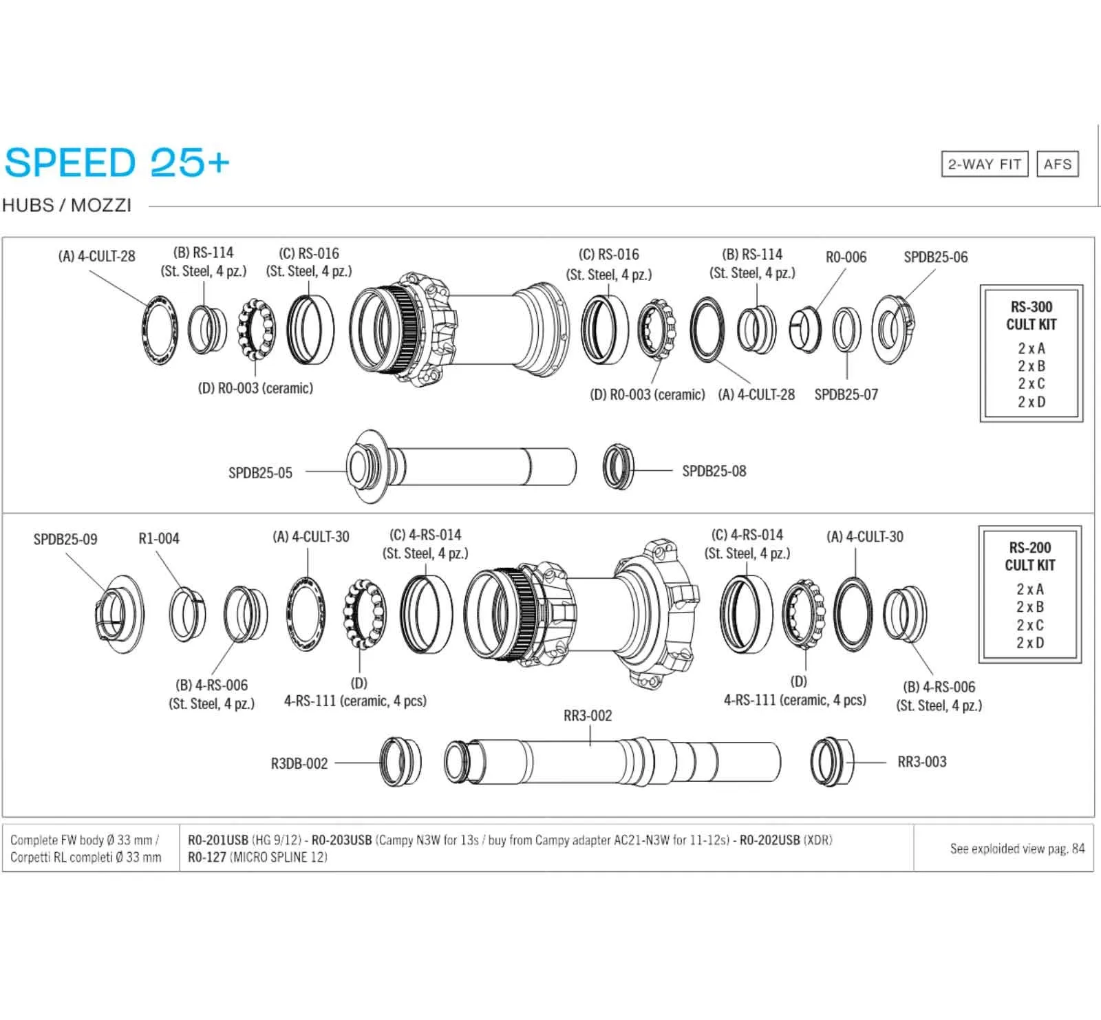 Fulcrum Speed 25+ DB C21 Laufradsatz 2-Way Fit Disc Centerlock Rotor Micro Spline