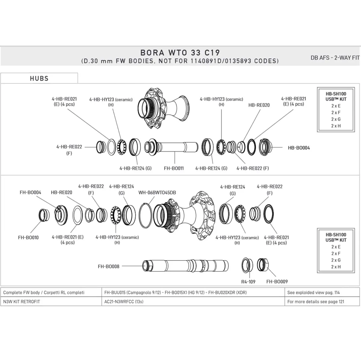 Campagnolo Hinterrad Retrofit-Kit Konuslager | N3W Umrüstkit