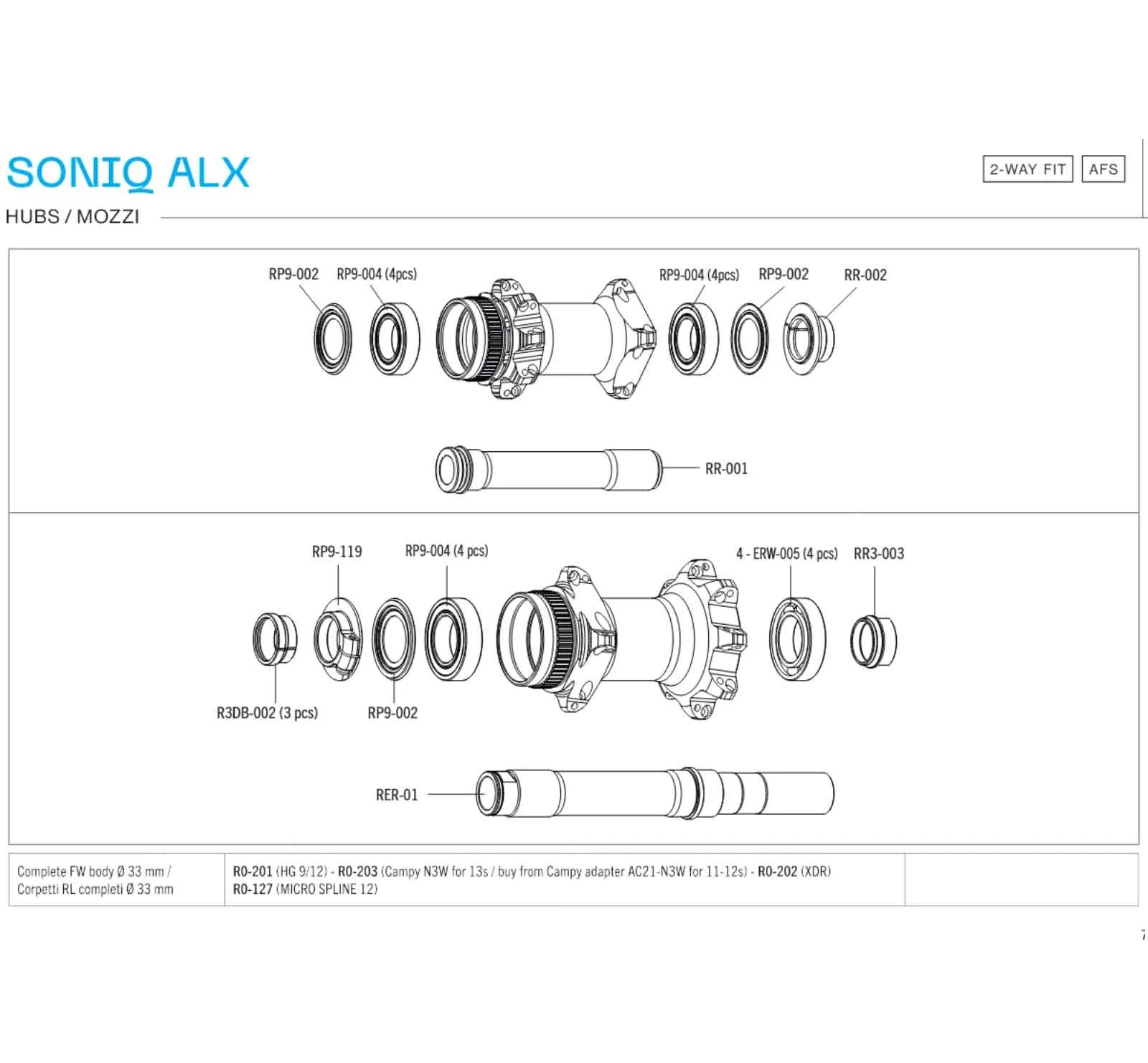 Fulcrum Soniq ALX Laufradsatz 28 Zoll | Disc Centerlock Rotor Sram XDR
