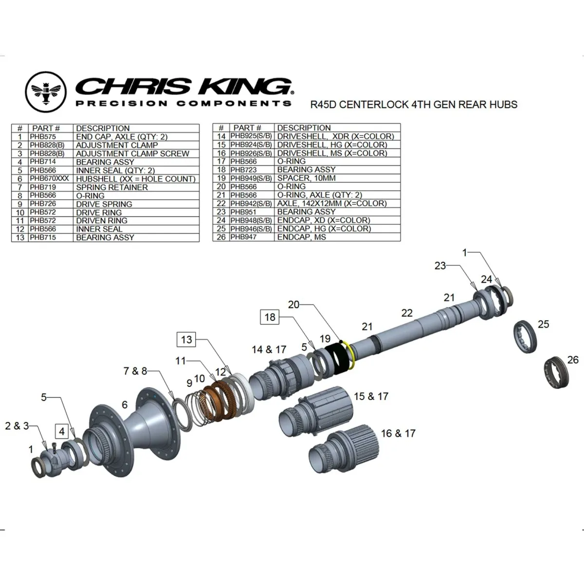Chris King R45D Hinterradnabe 12x142 Disc Centerlock 28 Loch Rotor Shimano Micro Spline matte turquoise | matt-türkis