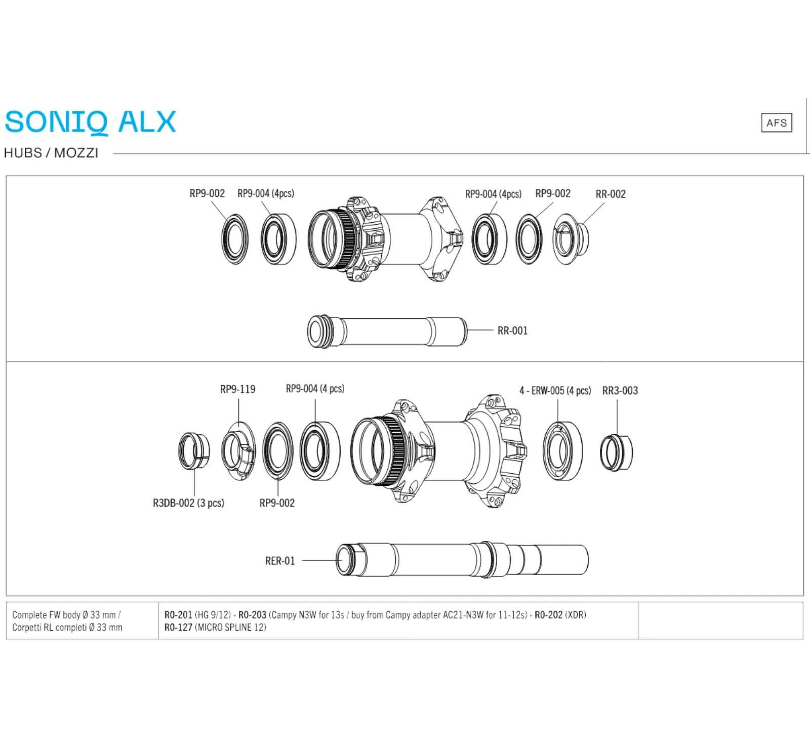 Fulcrum Soniq ALX Laufradsatz 28 Zoll | Disc Centerlock Rotor Micro Spline