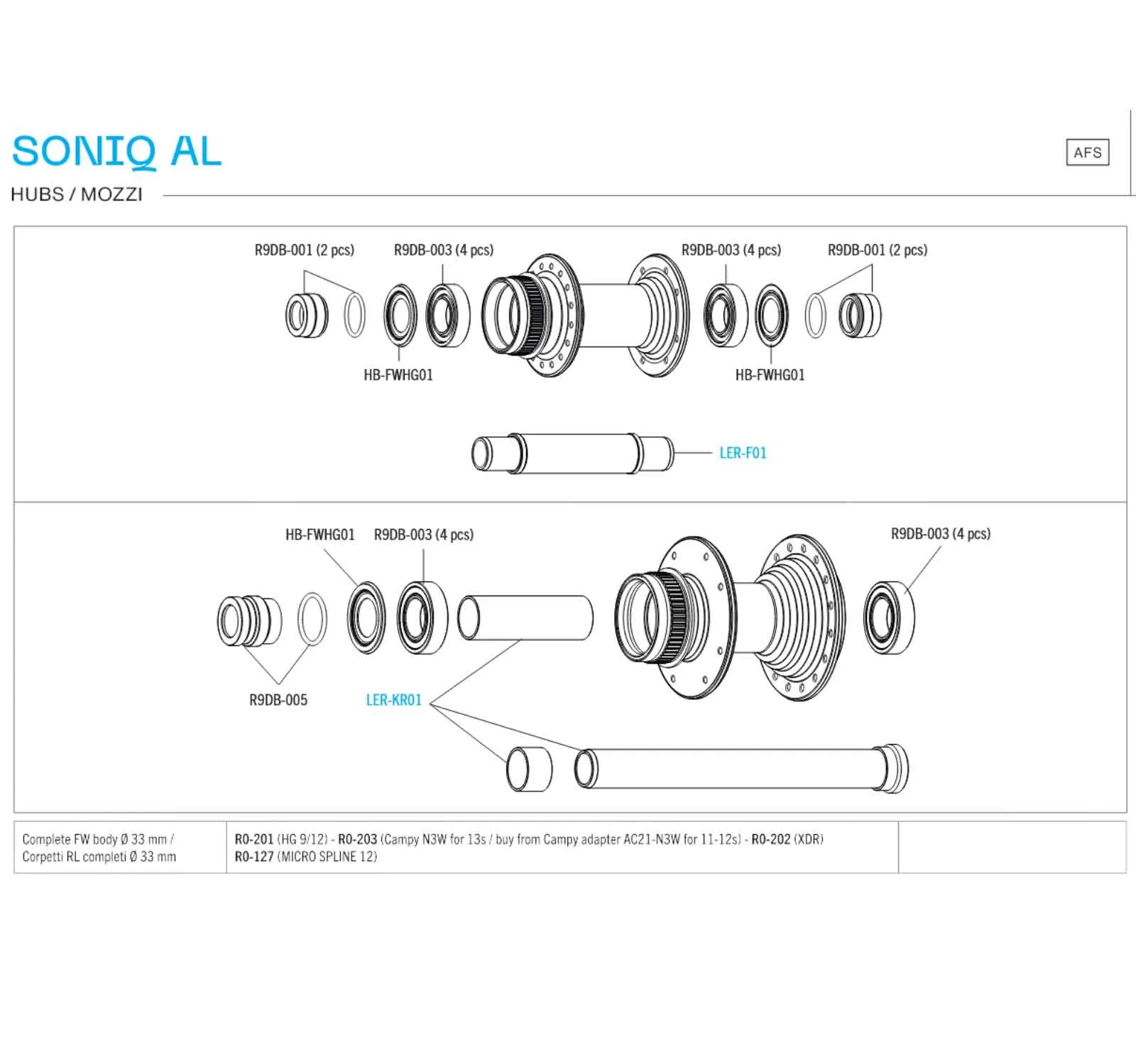 Fulcrum Soniq AL Laufradsatz 28 Zoll | Disc Centerlock Rotor HG11