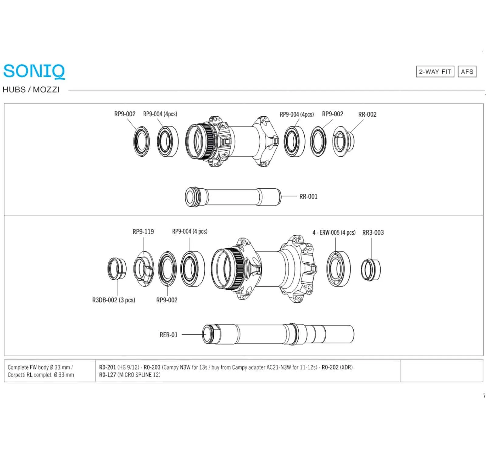 Fulcrum Soniq 42 Laufradsatz 28 Zoll | Disc Centerlock Rotor HG11