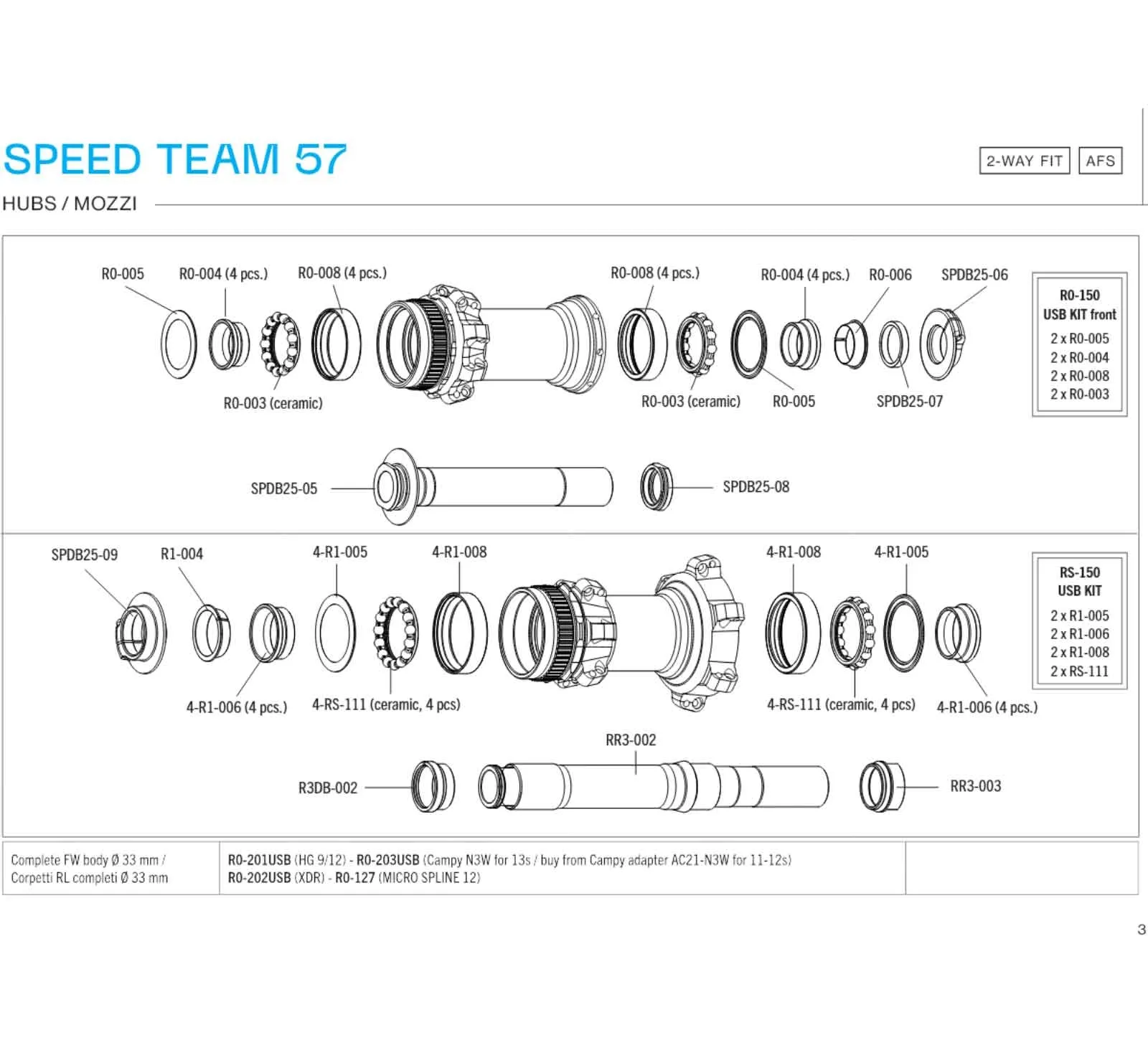 Fulcrum Speed Team 57 DB C23 Laufradsatz 2-Way Fit Disc Centerlock Rotor Micro Spline