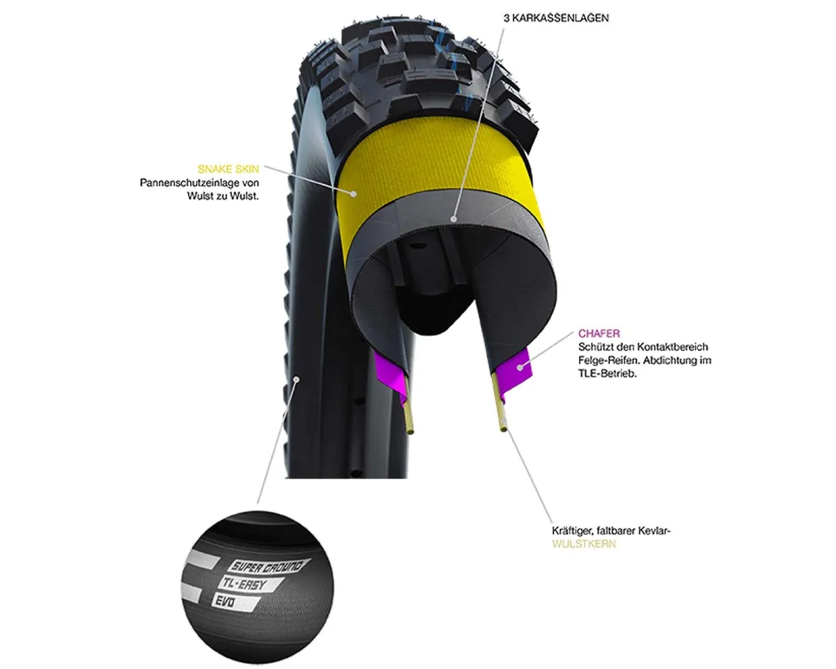 Schwalbe Tacky Chan Reifen SuperGround Soft 29 Zoll x 2.40