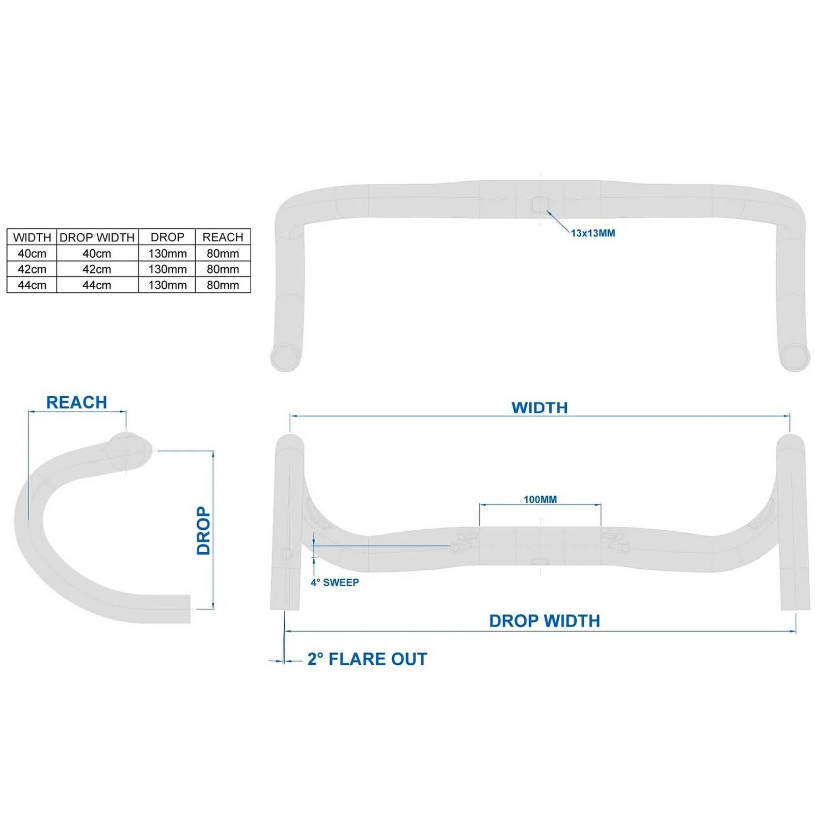 Ritchey Superlogic Evo Curve Carbon Rennradlenker 4°/2° Breite 42 cm schwarz 31,8 mm