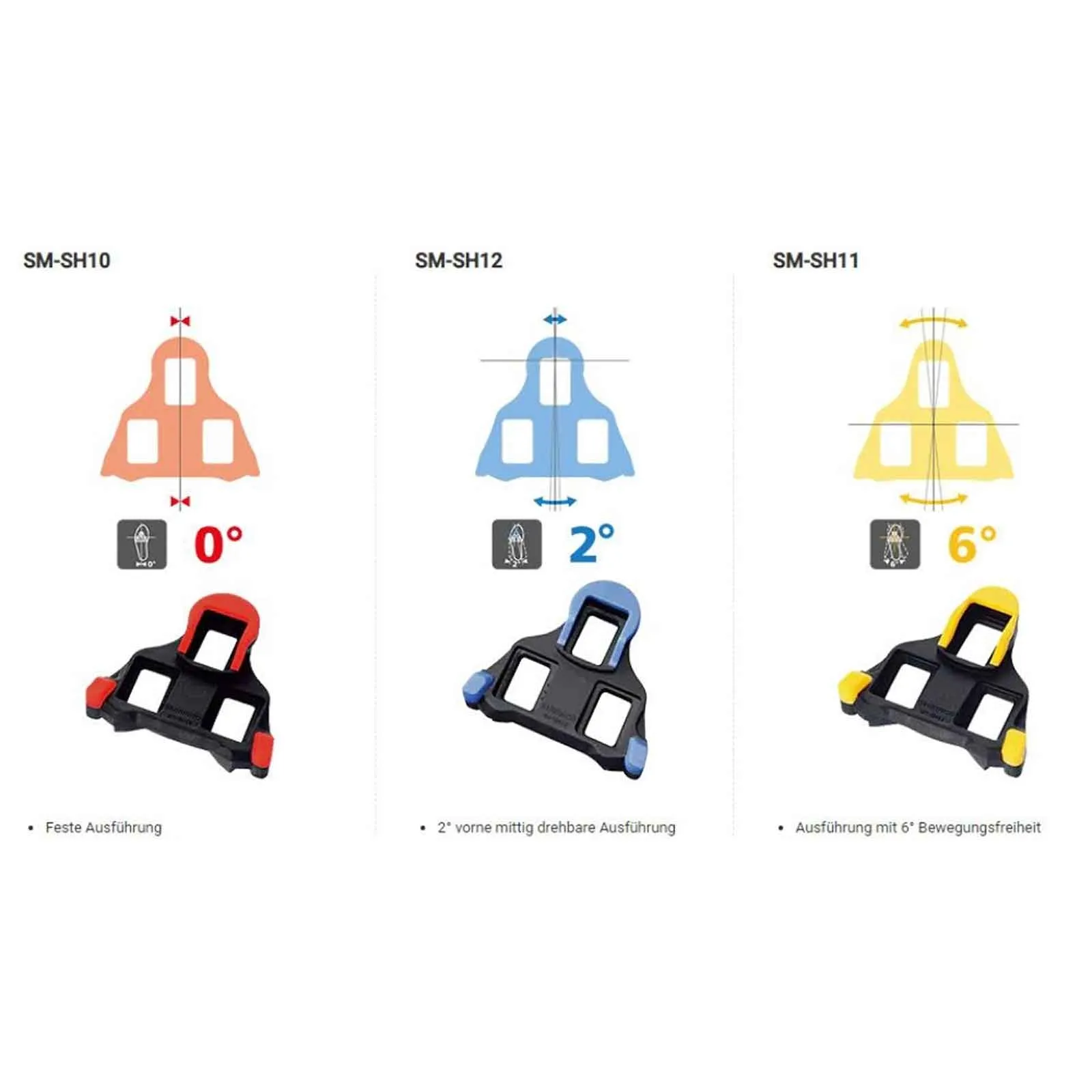 Shimano SPD SL Pedal Cleats | SH-SM10 rot 0-Grad Satz