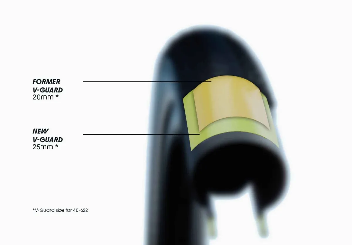 Schwalbe G-One RS Pro Gravel Reifen Evo TLR 28 Zoll x 1.7 / 622 x 45 schwarz