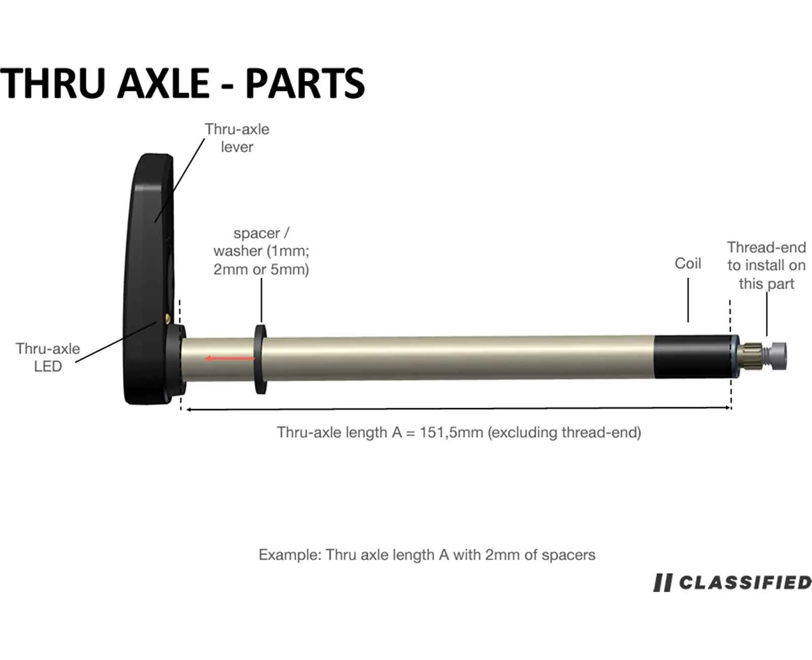 Classified Powershift Smart Thru-Axle D | Steckackse 163,5 mm