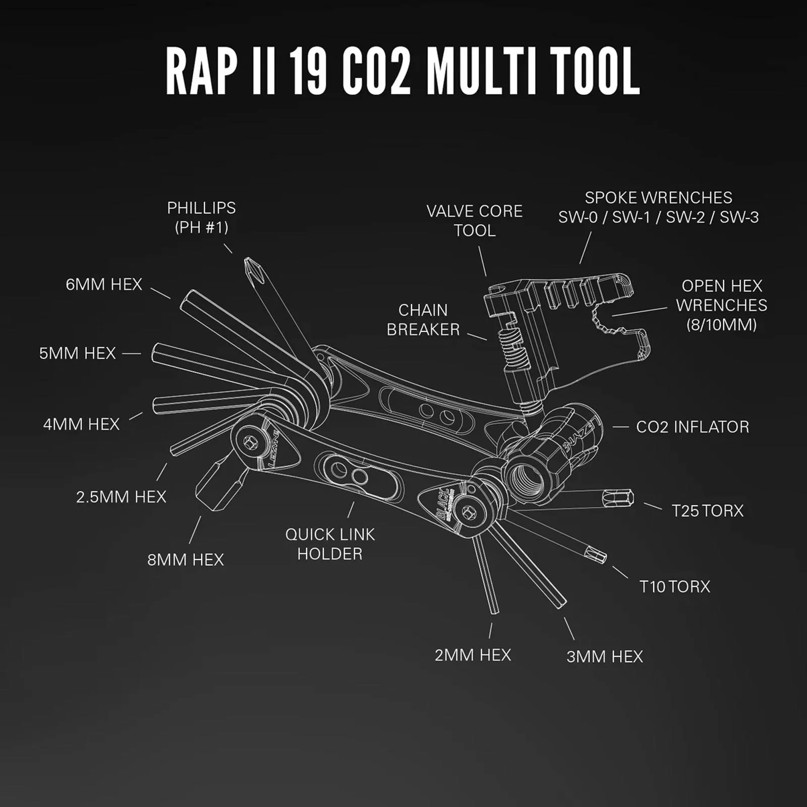 Lezyne Multitool RAP II 19 CO2