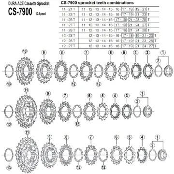Ersatzteile Shimano DURA-ACE CS-7900 Kassette 10-fach