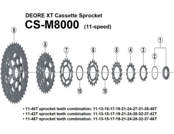 Ersatzteile Shimano Deore XT CS-M8000 Kassette 11-fach
