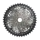 Sram RED XPLR AXS D1/E1 Gravel Gruppe 12x1-fach